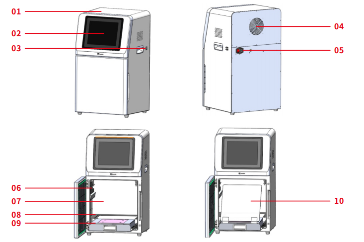 Máy chụp ảnh gel - SCG-W1000PLUS